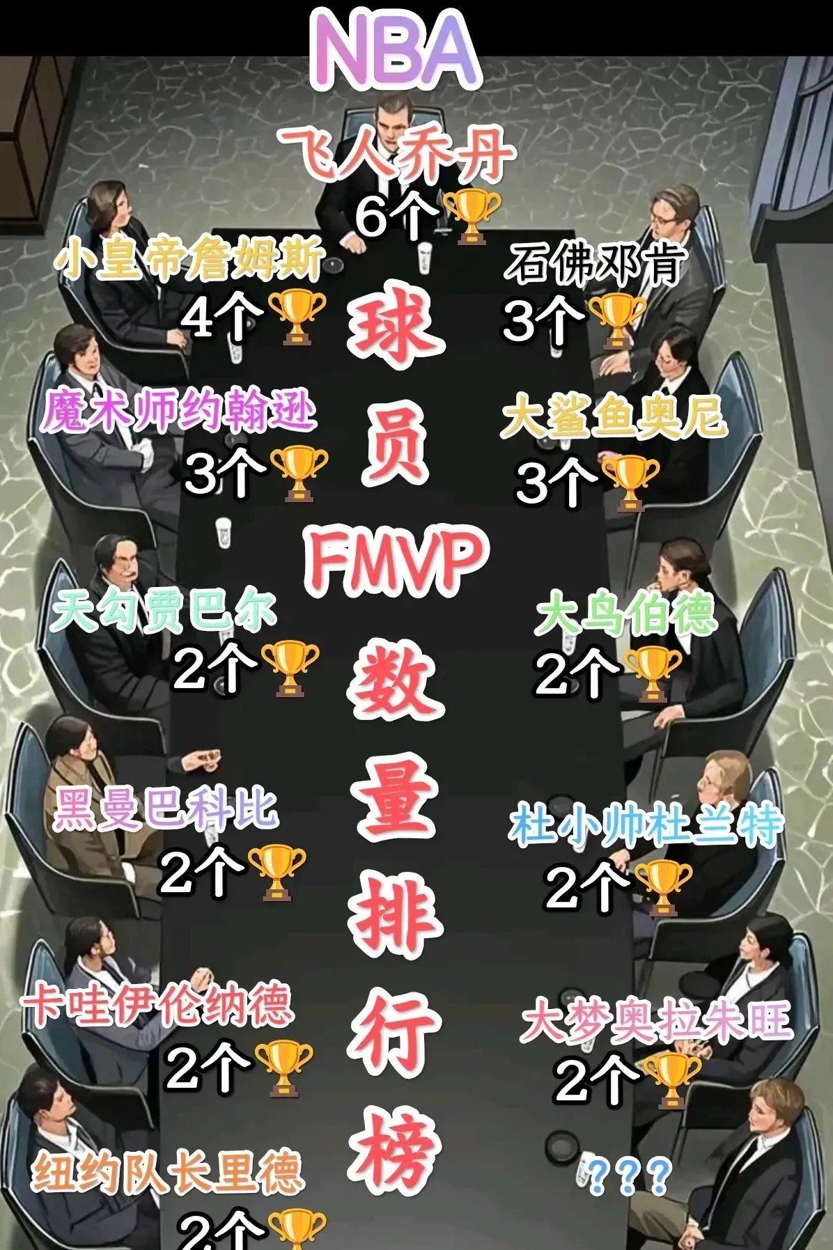 KAIYUN SPORTS-关于集结日NBA总决赛传出新动向，拉齐奥刷新队史纪录，管理层表态：信心回归，球队文化再被提及的信息