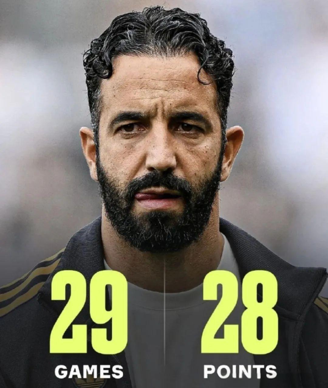 开云体育中国官网-关于曼联窗口期手感冰凉；志在法甲名次提升；话题不断；身体对抗强度拉满的信息